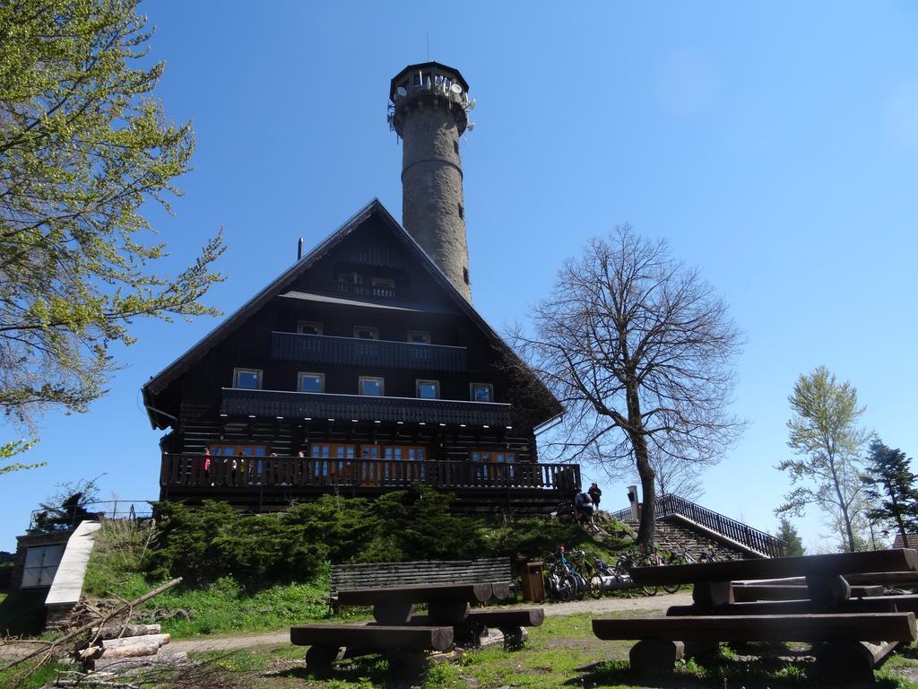 Primabyt